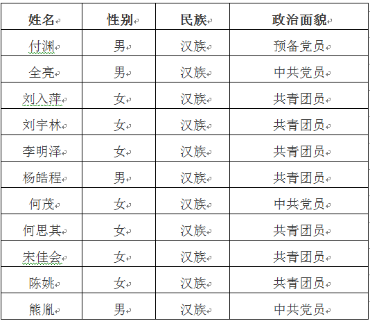 QQ图片20210602153037.png QQ图片20210602153037.png