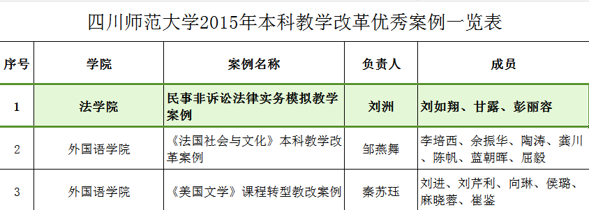 截图20150711162502.png